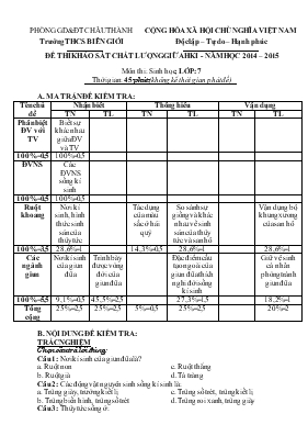 Đề thi khảo sát chất lượng giữa học kì I - Năm học 2014  2015 môn thi sinh học lớp 7